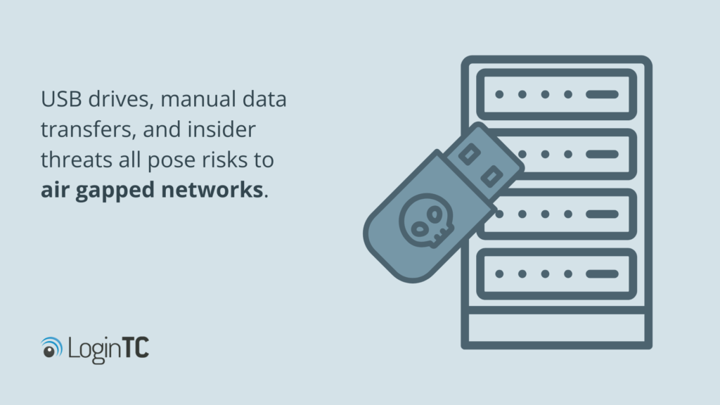 air gapped network security threats