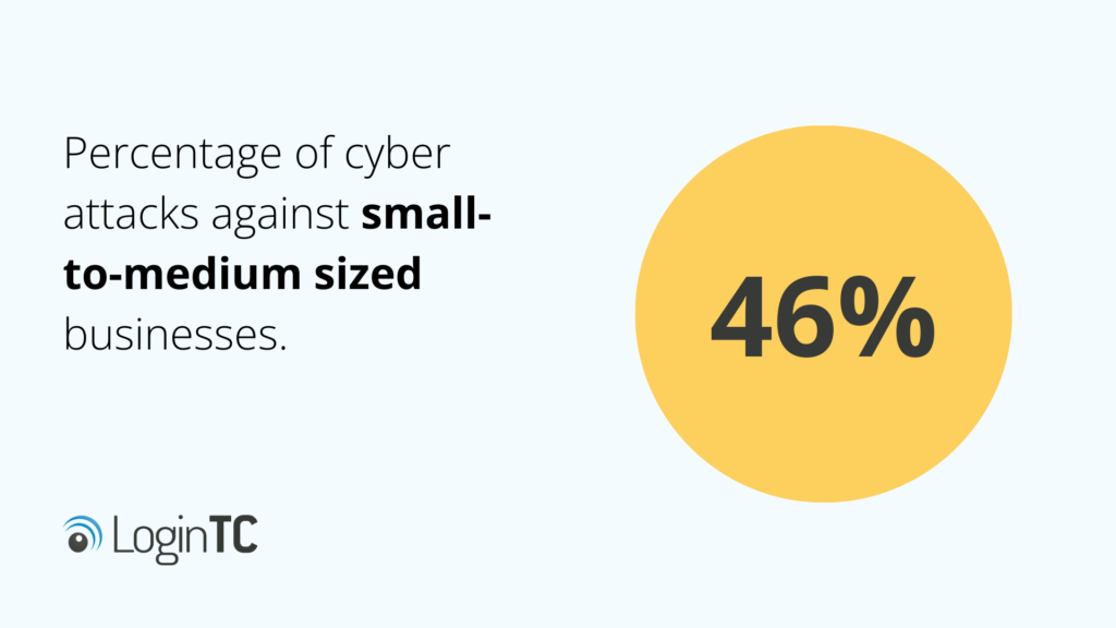 cyber attacks small businesses