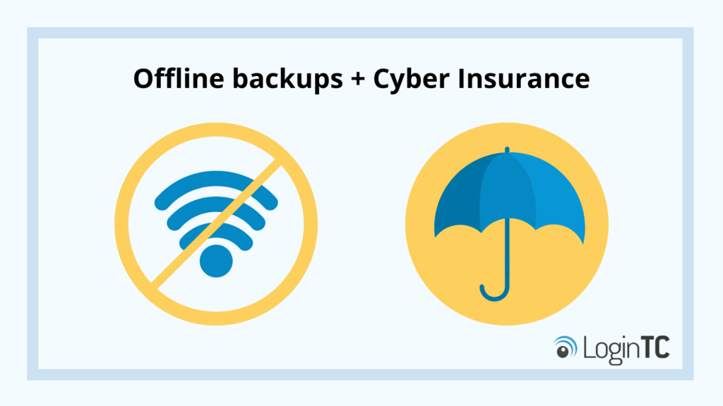 cyber insurance data backups