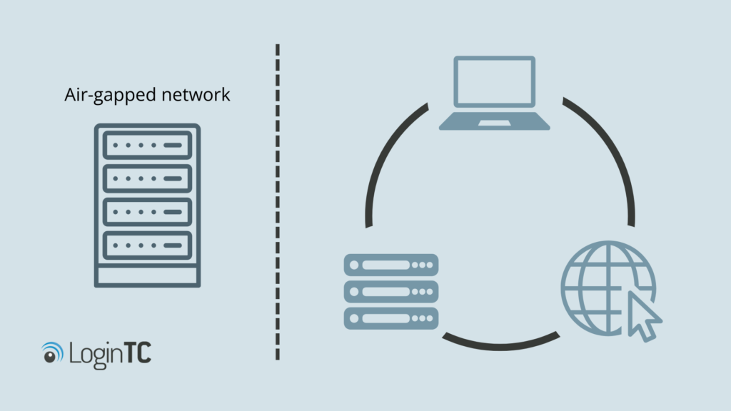 what is air gapped network