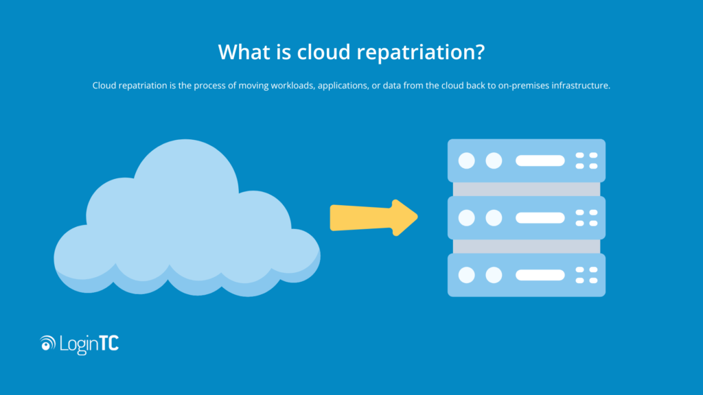 what is cloud repatriation